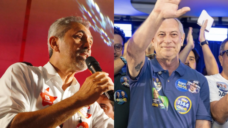 Datafolha aponta empate técnico entre Ciro Gomes (44%) e Elmano (43%)