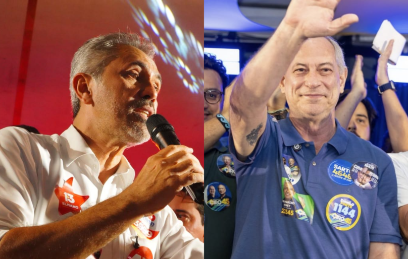 Datafolha aponta empate técnico entre Ciro Gomes (44%) e Elmano (43%)